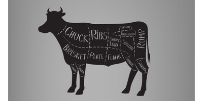 Meat Farms