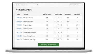 Real-Time Inventory Sync