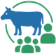Herdshare Programs