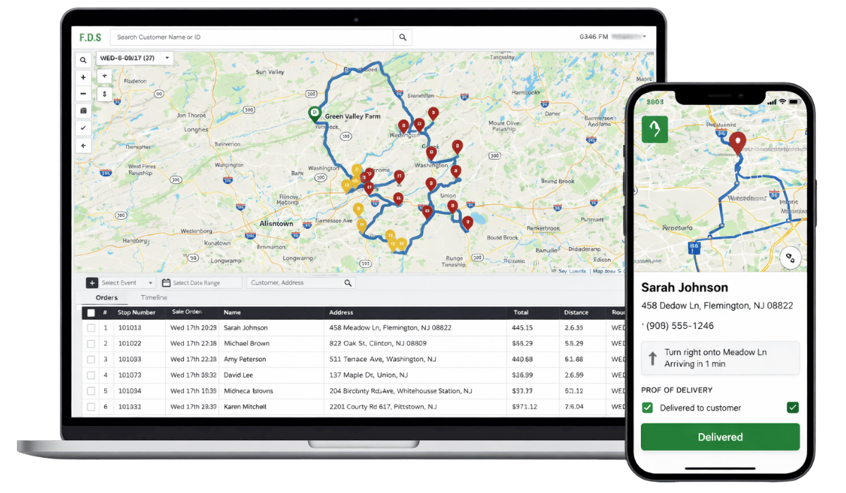 Route Optimization
